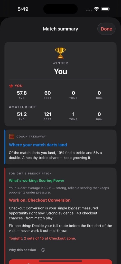 Match summary screen with the post-match weakness and prescription